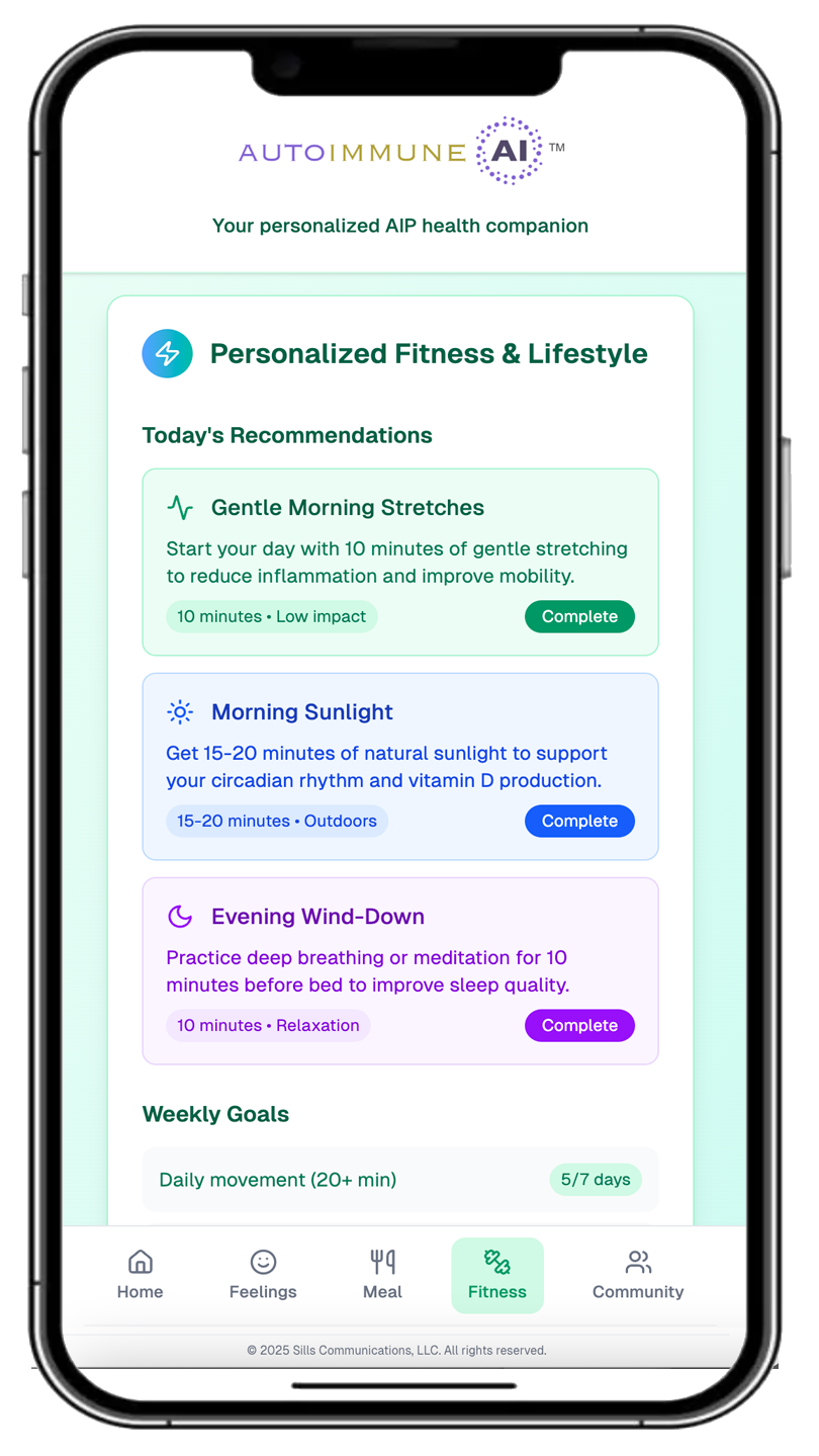 Fitness Recommendations Screen